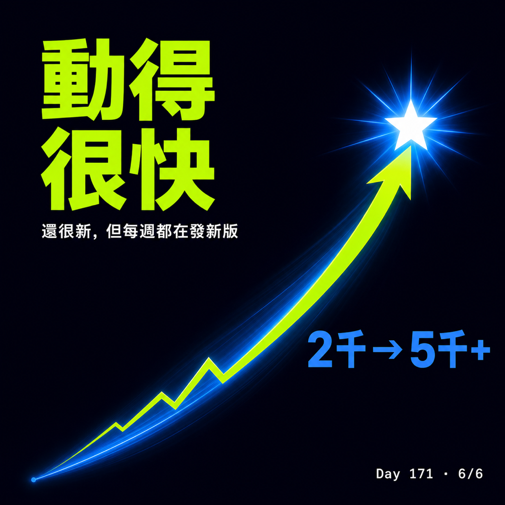 Day 171 open-slide 讓 agent 幫你寫簡報 — 投影片 6