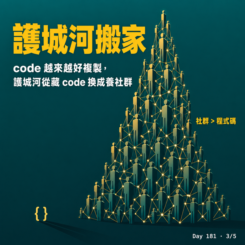 Day 181 開源是一門生意 — 投影片 3