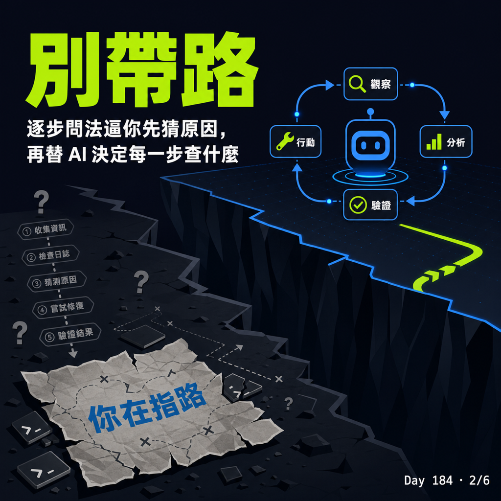Day 184 用實例示範簡易的 Loop engineering — 投影片 2