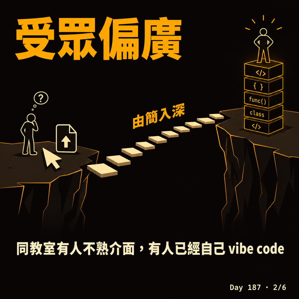 Day 187 南下醫院當 AI 講師心得 — 投影片 2