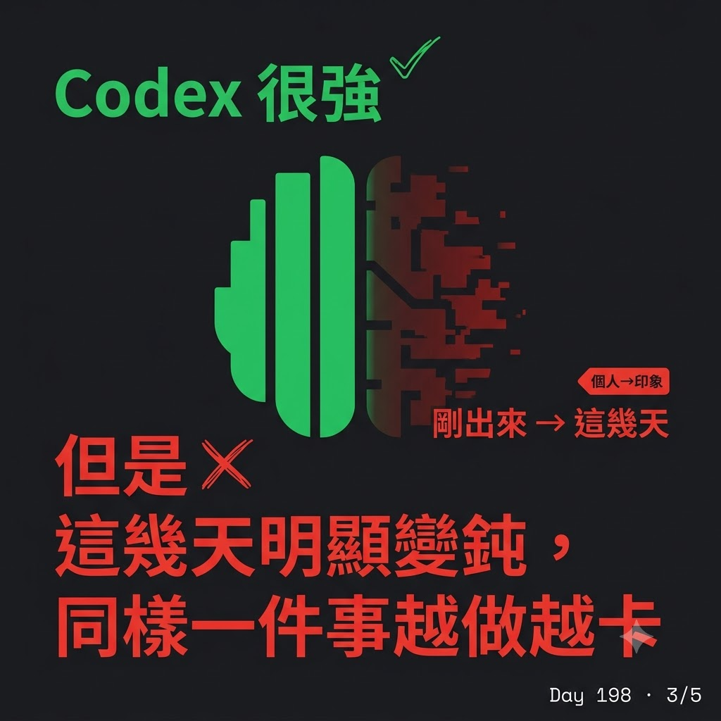 Day 198 Codex 降智 別被單一 AI 綁死 — 投影片 3