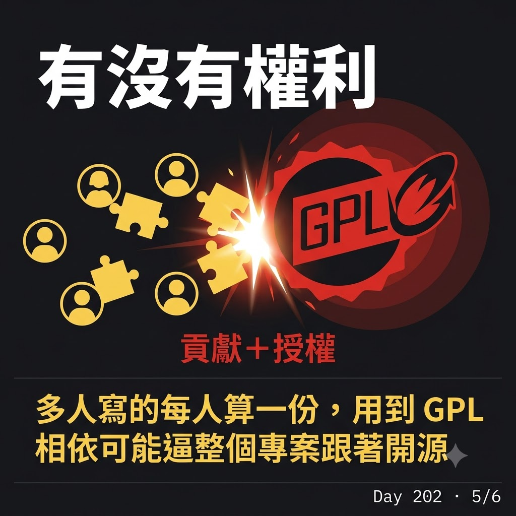 Day 202 把開源前的雜事做成一個 skill — 投影片 5