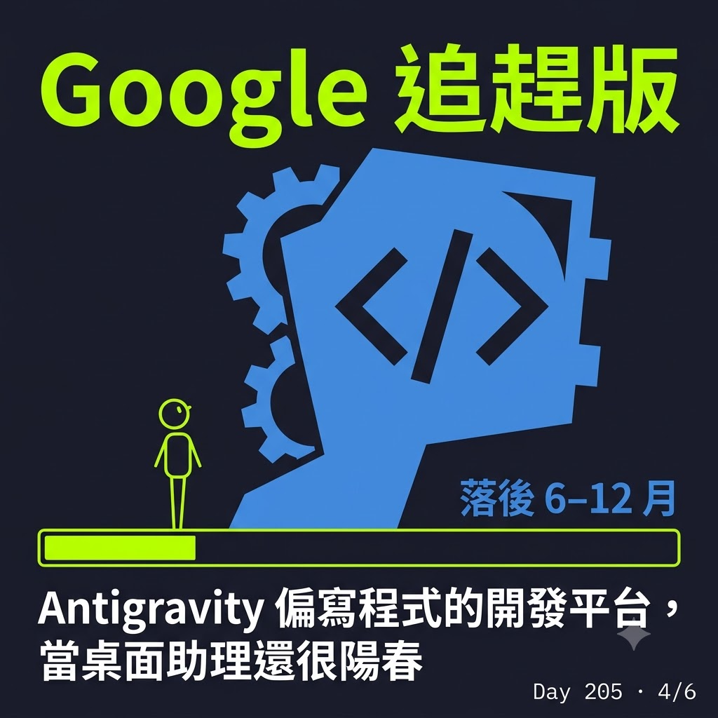 Day 205 Antigravity 是 Google 的追趕版 — 投影片 4