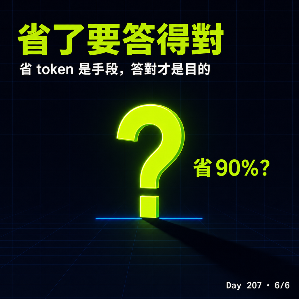 Day 207 兩套「省 token」的 code 工具，我拿自己的專案實測 — 投影片 6