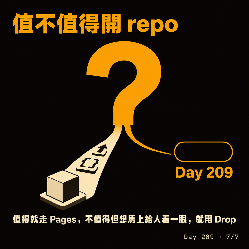 Day 209 不用登入就能發一個網站 — 投影片 7