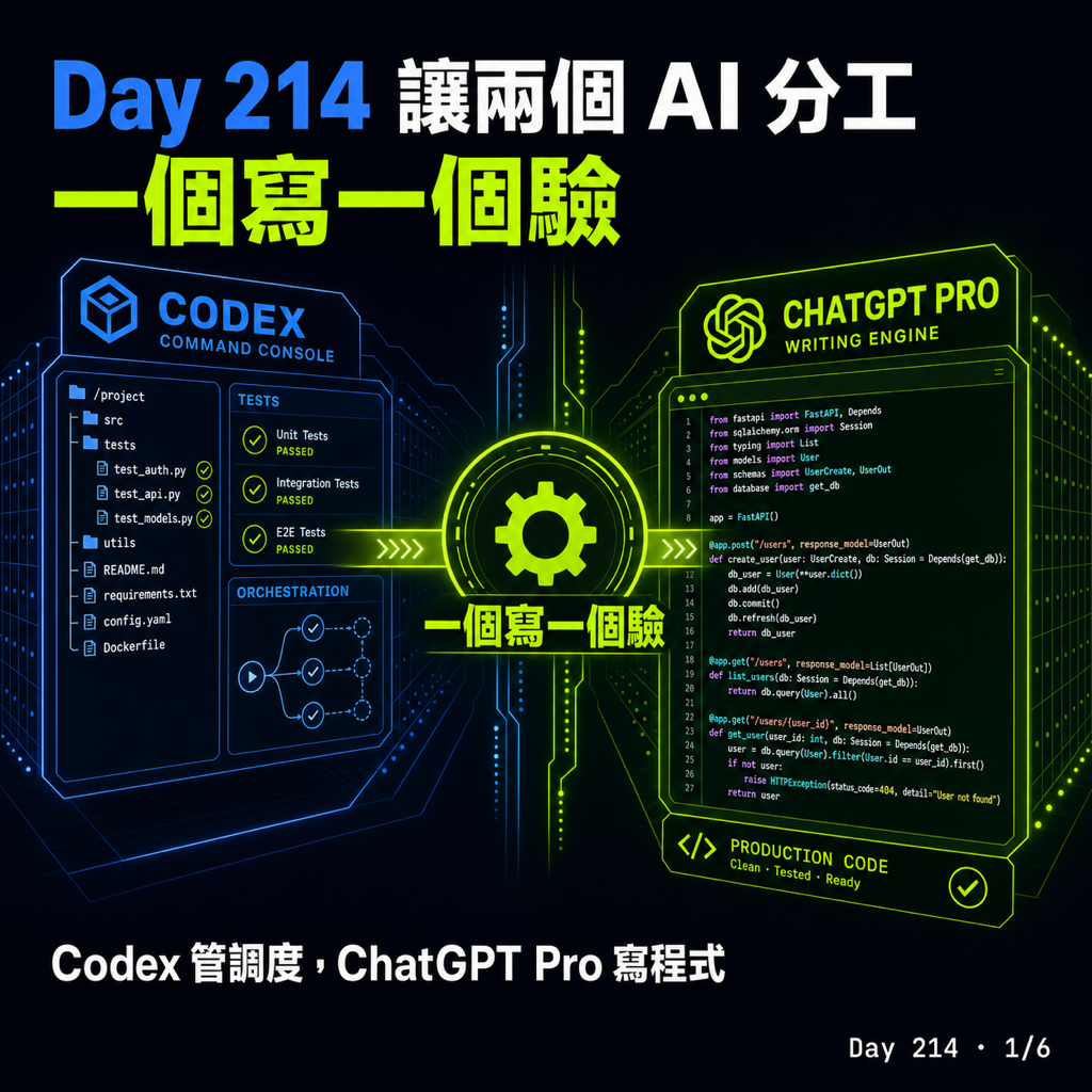 Day 214 讓兩個 AI 分工，一個寫一個驗 — 投影片 1