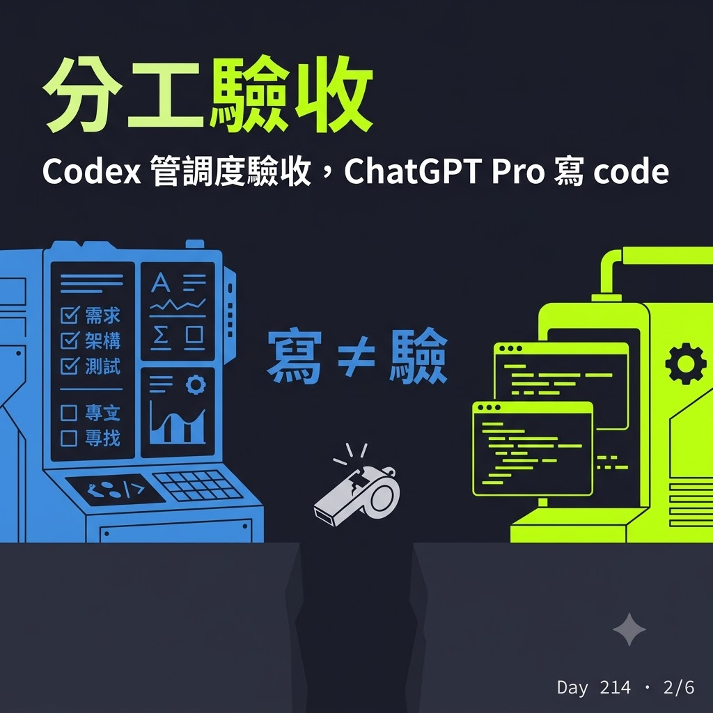 Day 214 讓兩個 AI 分工，一個寫一個驗 — 投影片 2