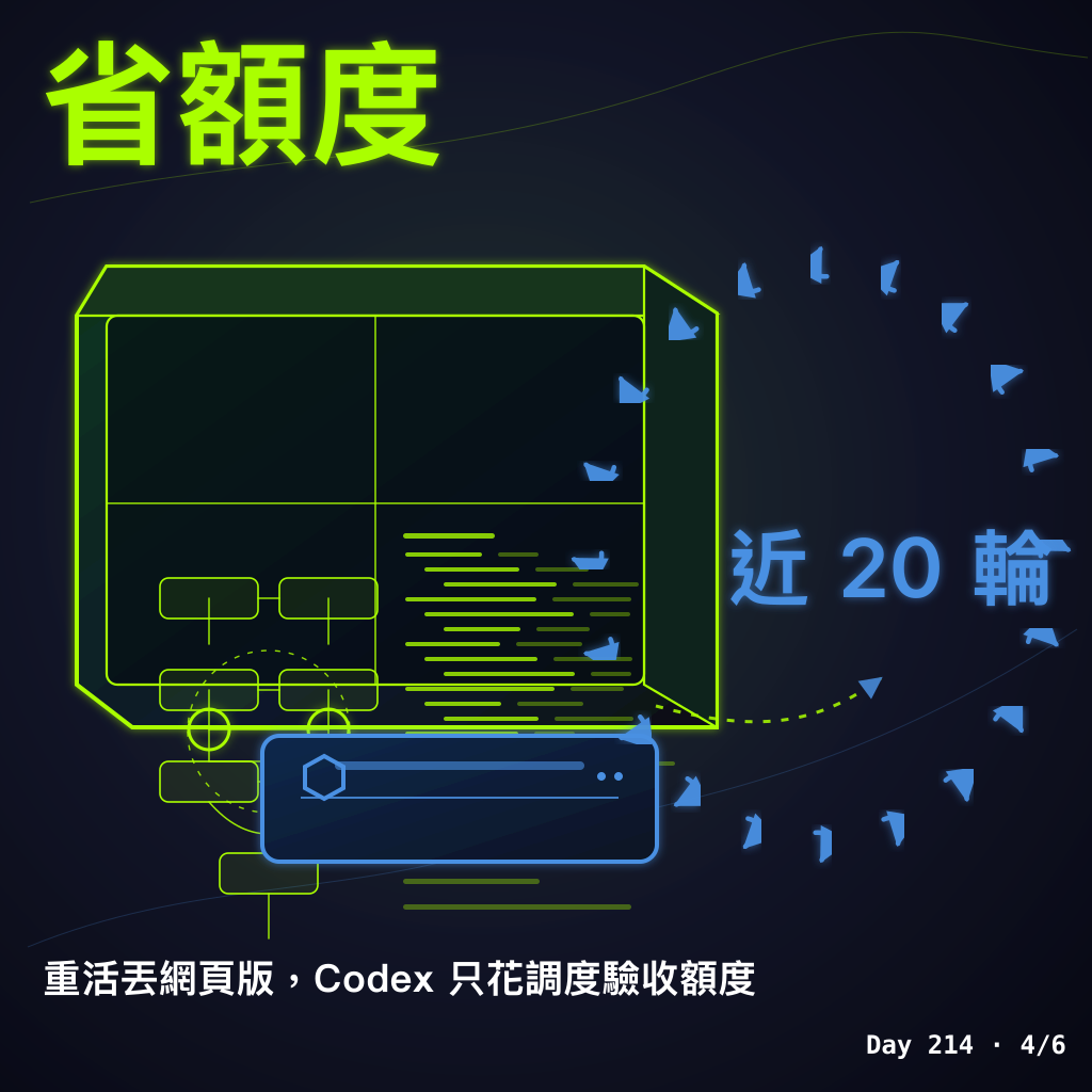 Day 214 讓兩個 AI 分工，一個寫一個驗 — 投影片 4