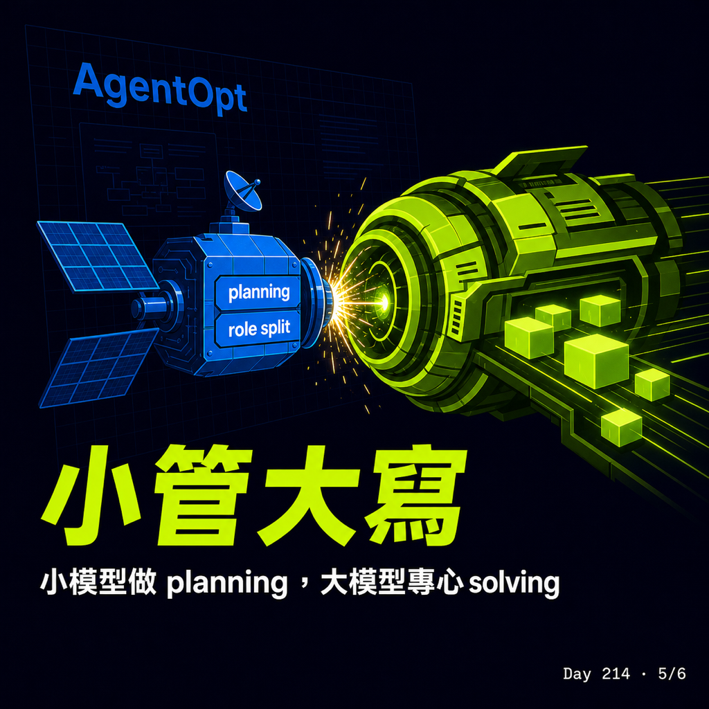Day 214 讓兩個 AI 分工，一個寫一個驗 — 投影片 5