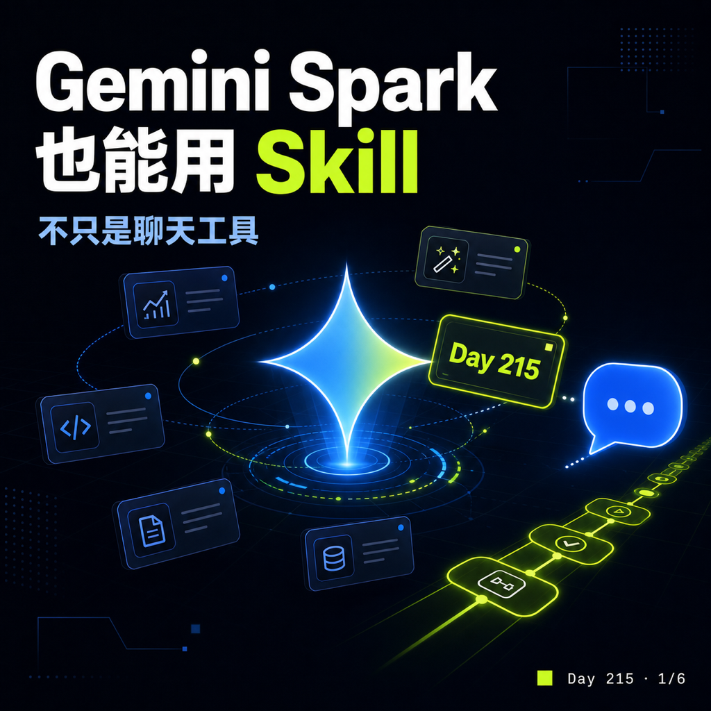 Day 215 Gemini Spark 也能用 Skill — 投影片 1