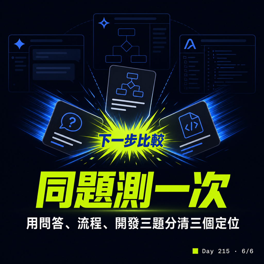 Day 215 Gemini Spark 也能用 Skill — 投影片 6