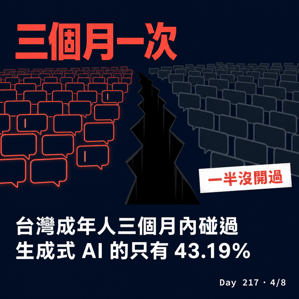 Day 217 你以為你看到的是大海,但其實是個漱口杯 — 投影片 4