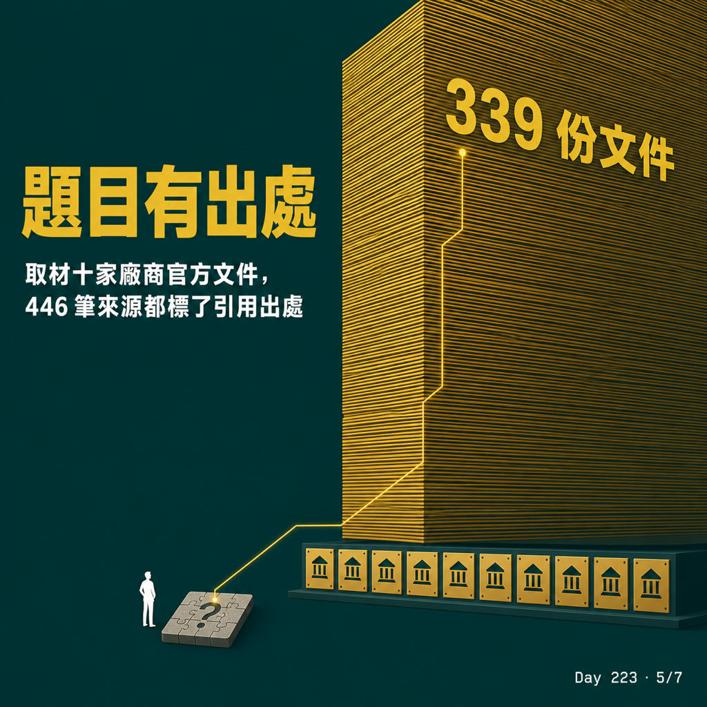 Day 223 玩遊戲學 prompt,寓教於樂,但不是每個人都吃這套 — 投影片 5