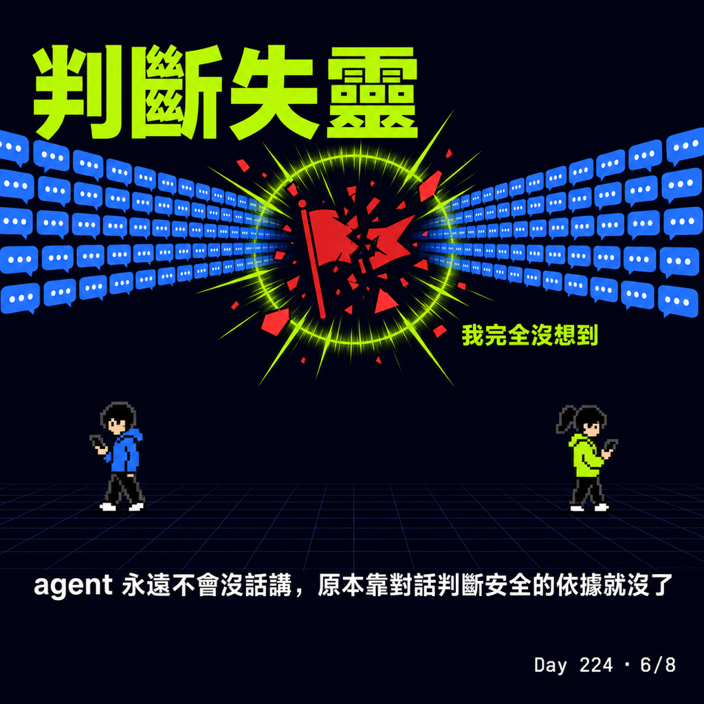 Day 224 小聚前先讓 agent 互相聊一輪 — 投影片 6