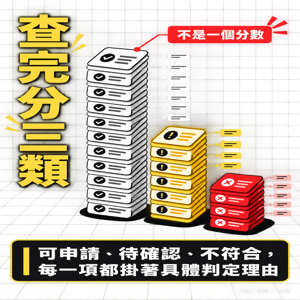 Day 225 我做了一個政府補助查詢網站 — 投影片 4