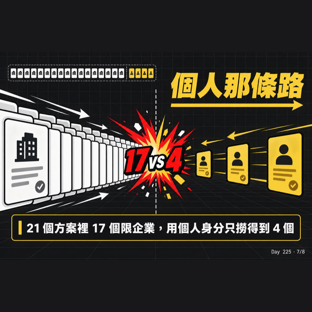 Day 225 我做了一個政府補助查詢網站 — 投影片 7