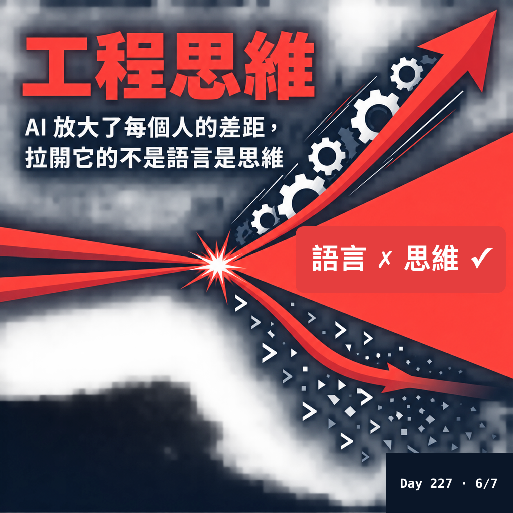 Day 227 現在還需要學寫程式嗎 — 投影片 6