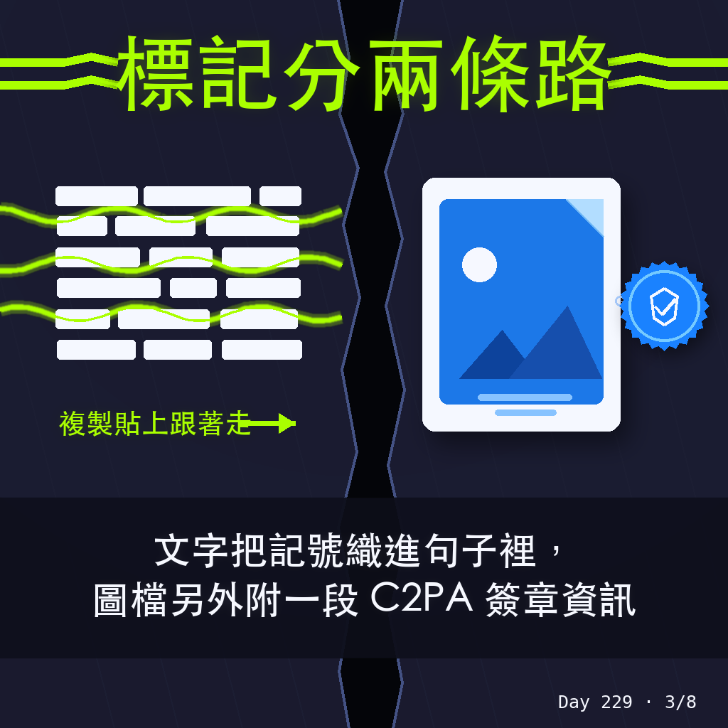 Day 229 AI 文字浮水印是怎麼運作的 — 投影片 3