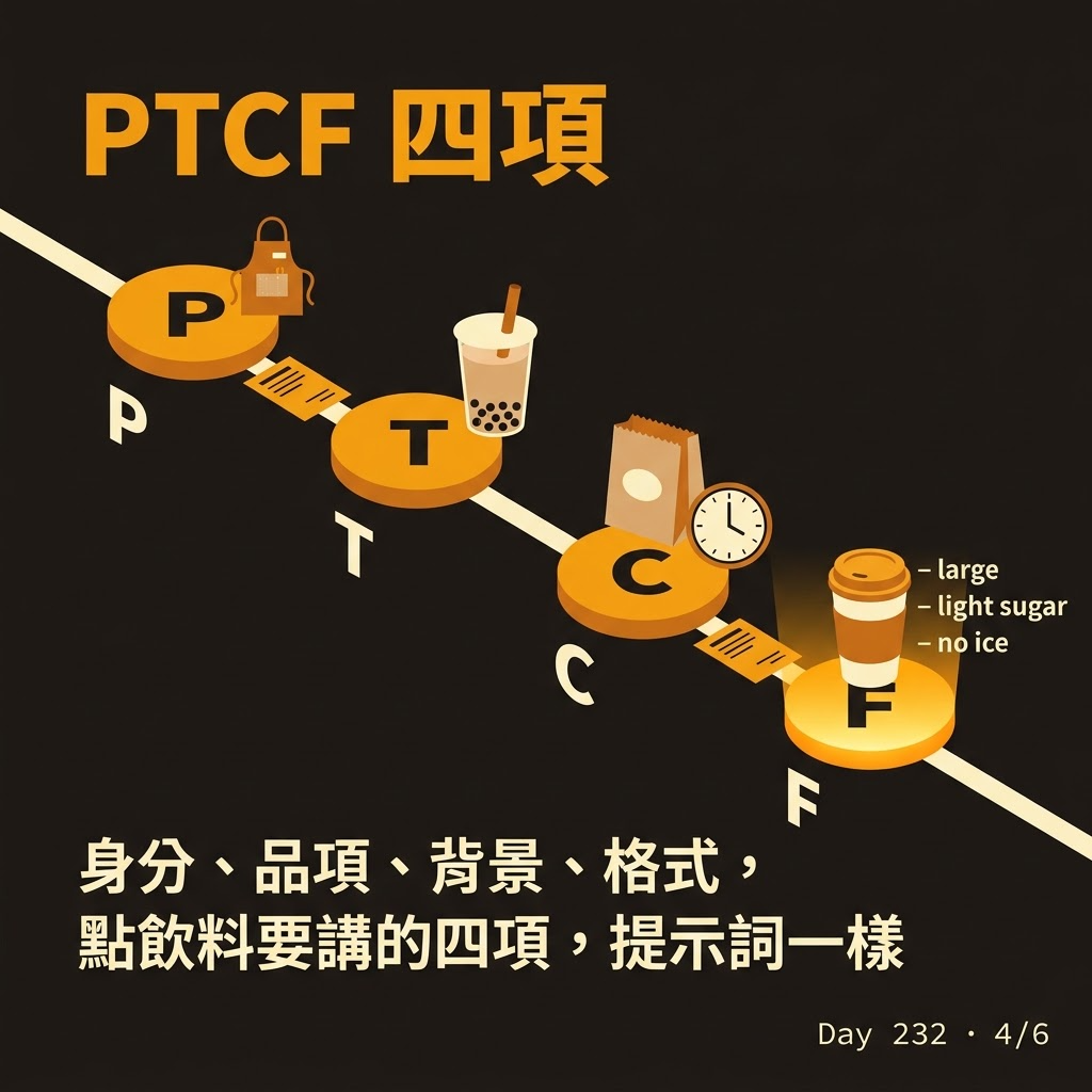 Day 232 你對 AI 只說要一杯飲料 — 投影片 4