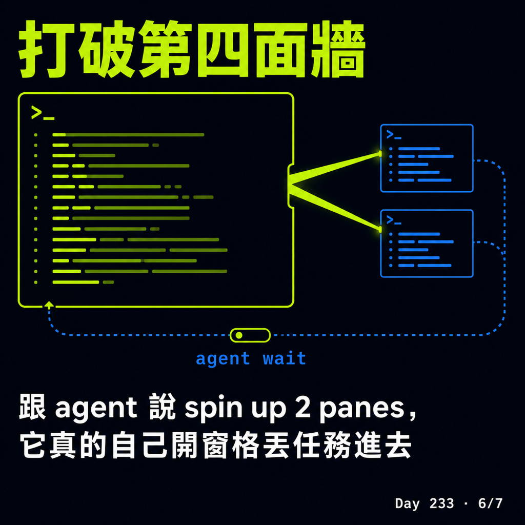Day 233 關掉終端機,agent 還在跑 — 投影片 6