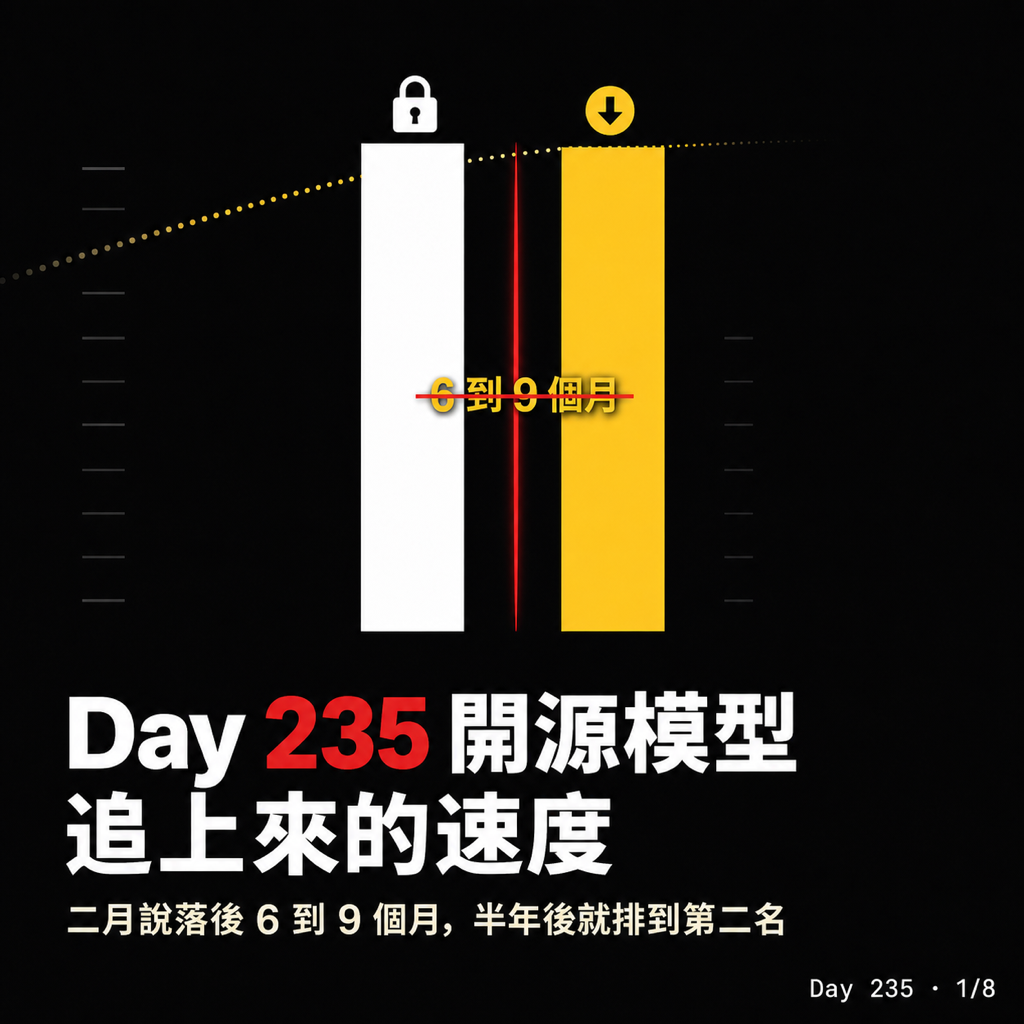 Day 235 開源模型追上來的速度 — 投影片 1