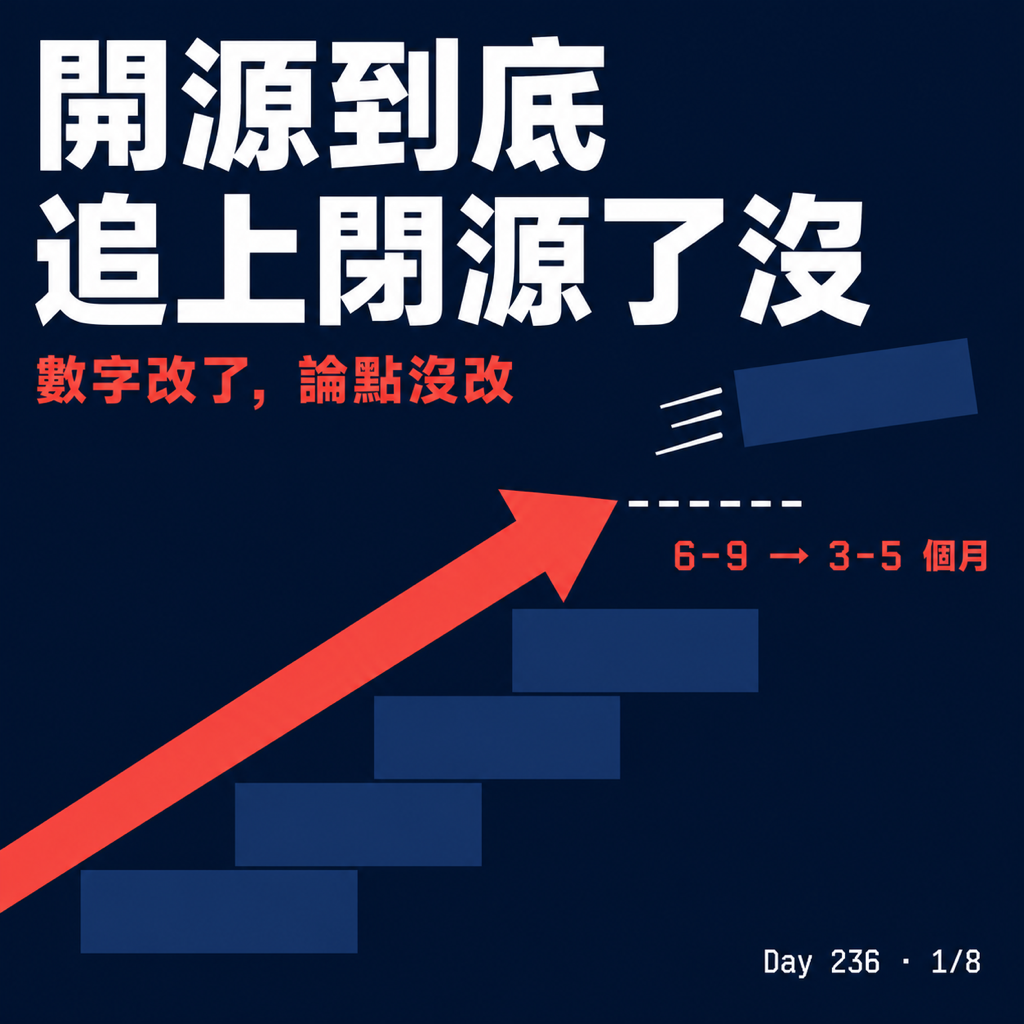 Day 236 開源到底追上閉源了沒 — 投影片 1