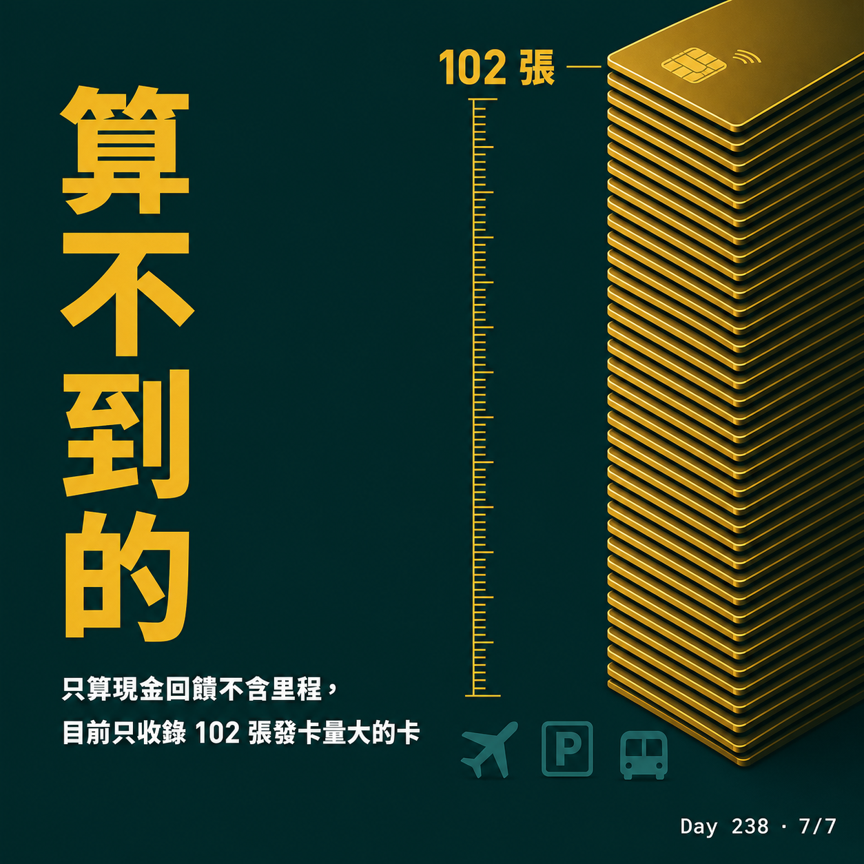 Day 238 信用卡刷卡推薦 AI 工具 Bunca — 投影片 7