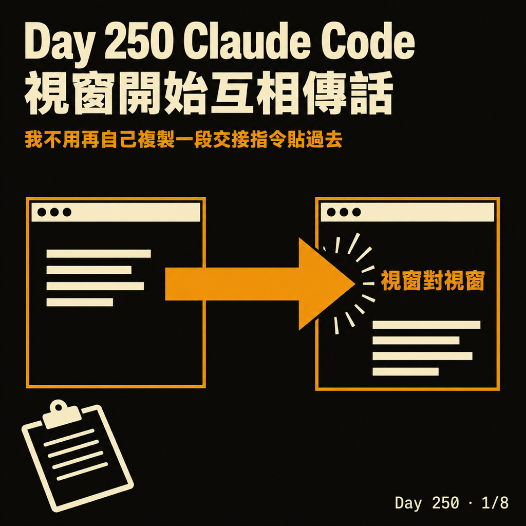 Day 250 Claude Code 視窗開始互相傳話 — 投影片 1