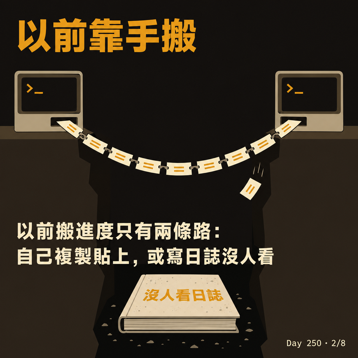Day 250 Claude Code 視窗開始互相傳話 — 投影片 2