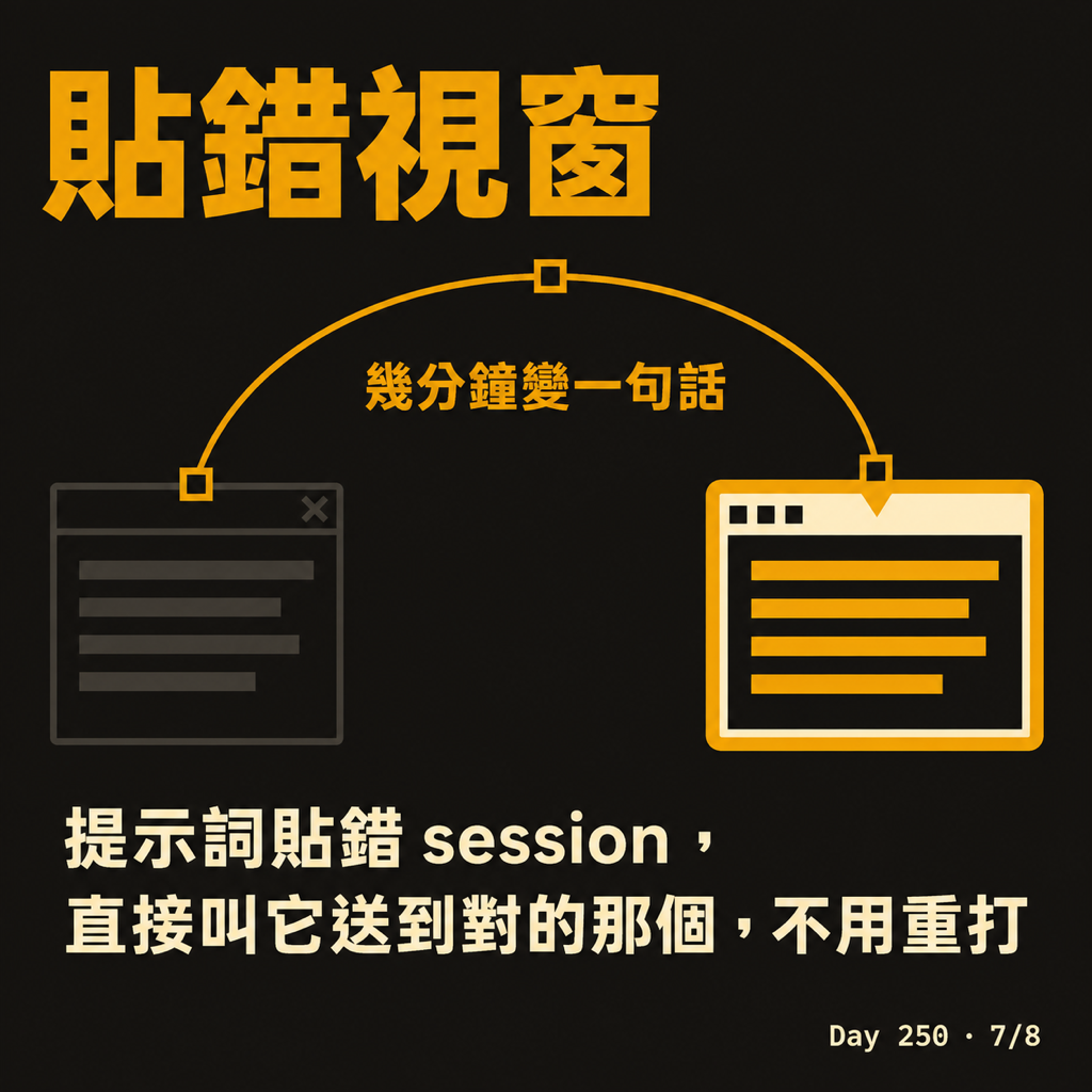 Day 250 Claude Code 視窗開始互相傳話 — 投影片 7