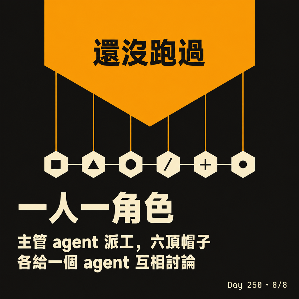 Day 250 Claude Code 視窗開始互相傳話 — 投影片 8