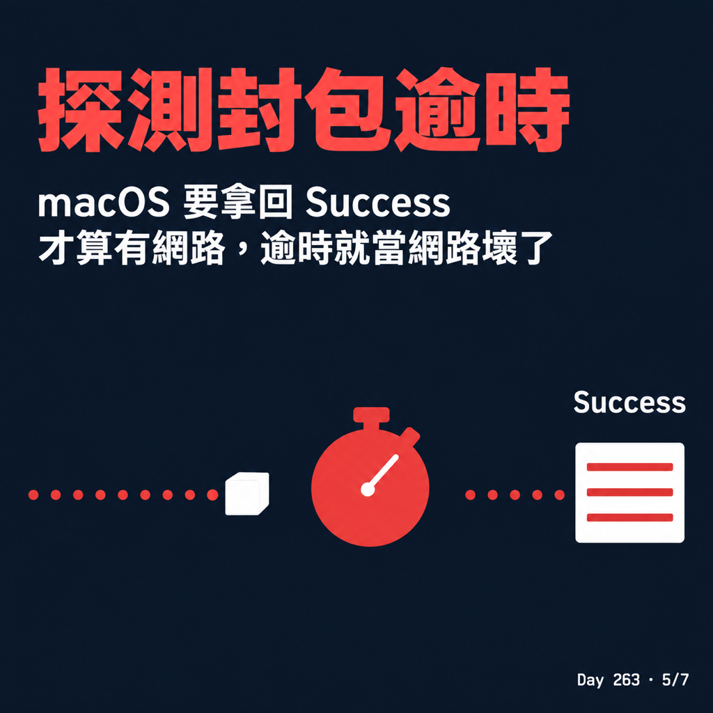 Day 263 高鐵 Wi-Fi 連不上的兇手 — 投影片 5