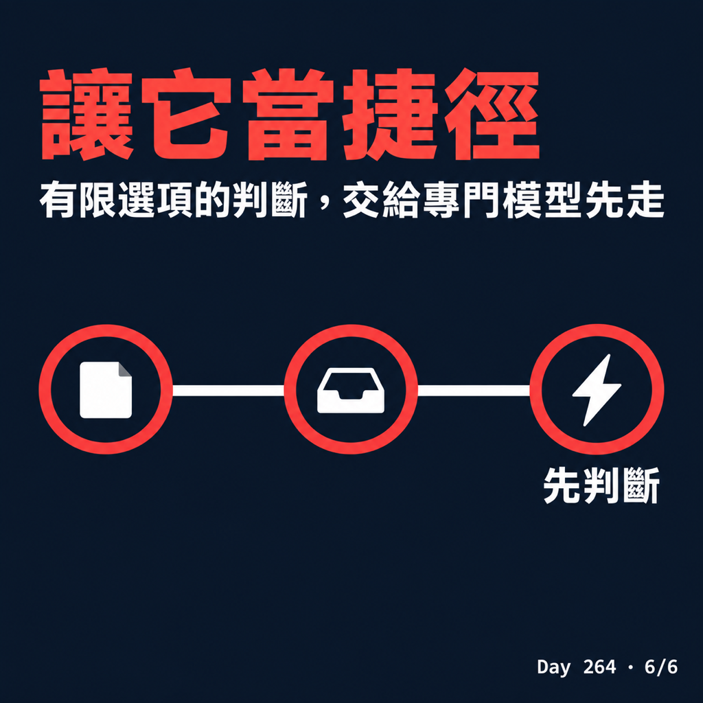 Day 264 什麼是 Jev？為什麼我覺得它過譽了？實測數據分享 — 投影片 6
