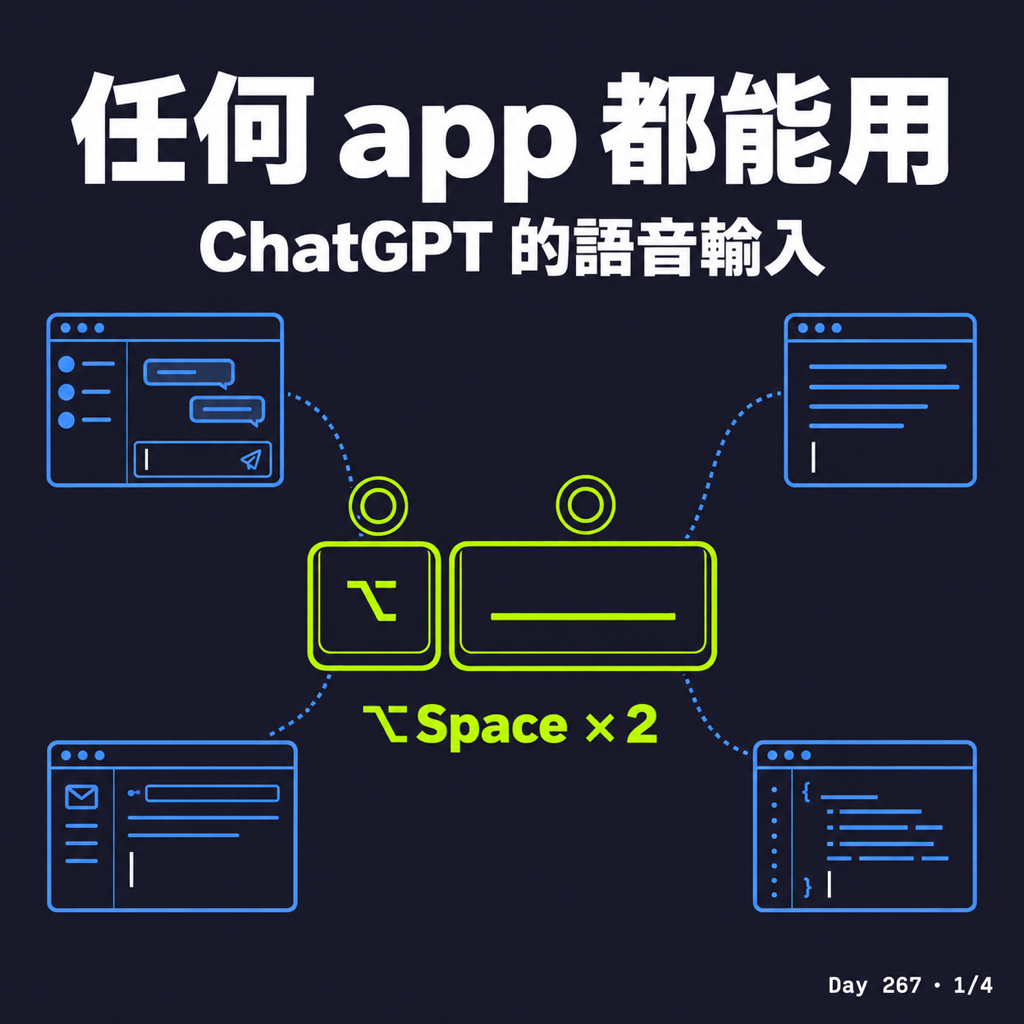 Day 267 ChatGPT 的語音輸入，任何 app 都能用 — 投影片 1