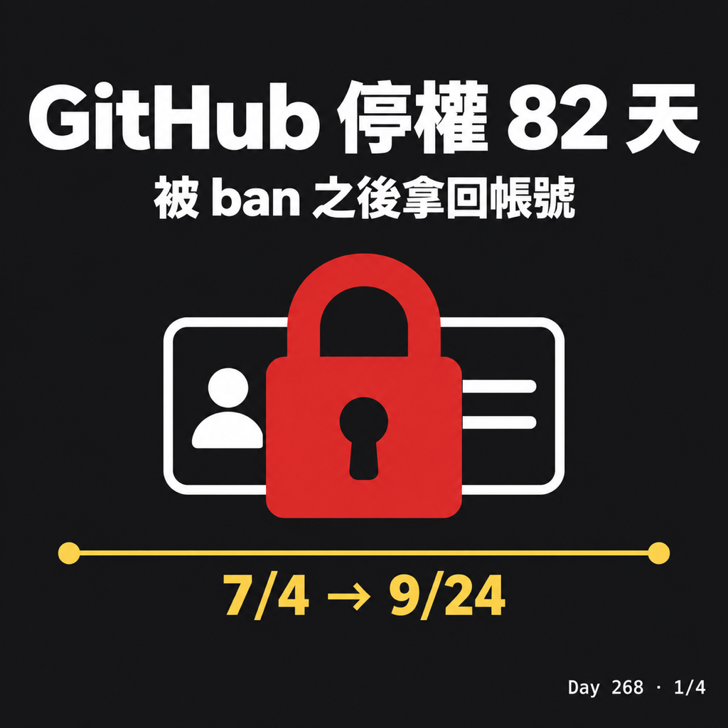 Day 268 被 GitHub 停權 82 天後拿回帳號 — 投影片 1