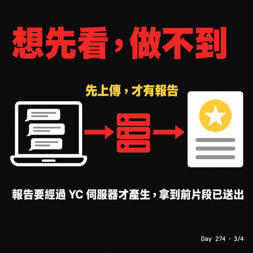 Day 274 申請 YC 的 Startup School，有個指令讓我警鈴大響 — 投影片 3