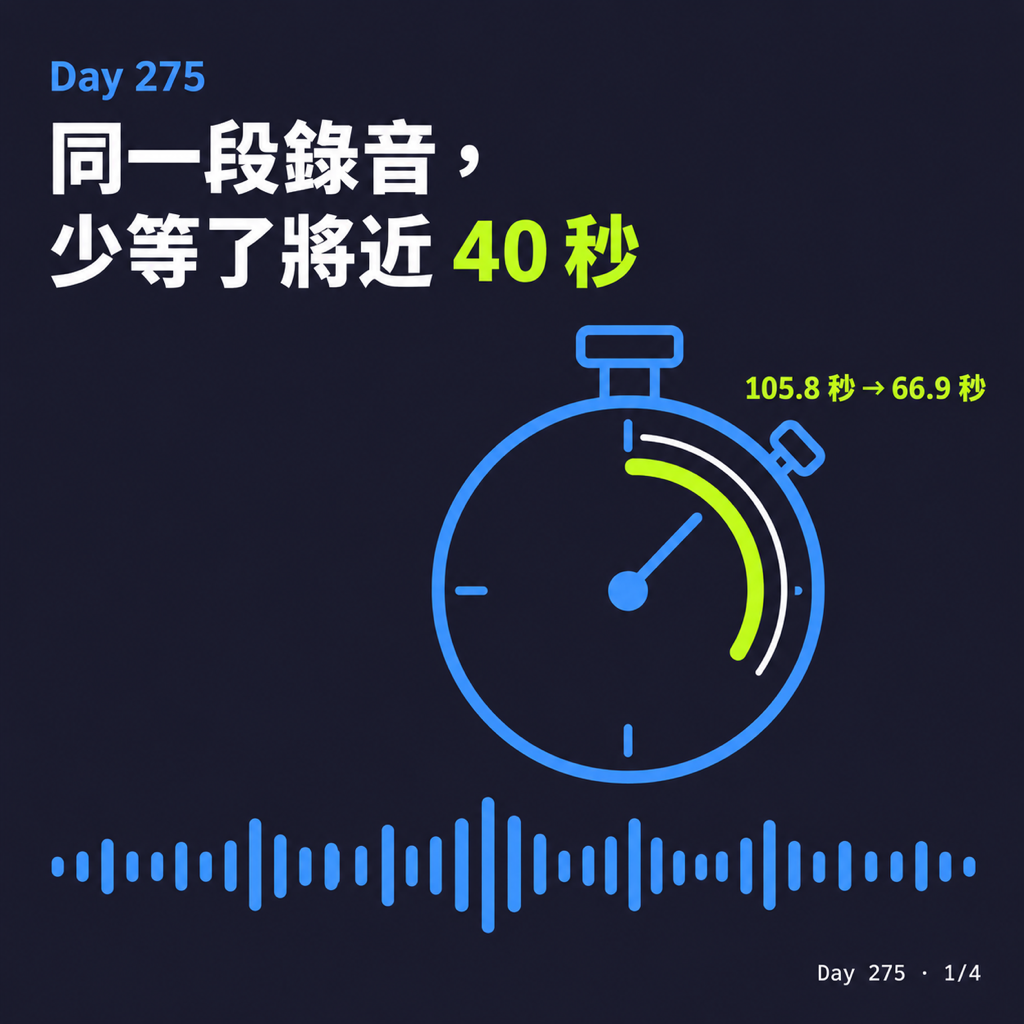 Day 275 同一段錄音，少等了將近 40 秒 — 投影片 1