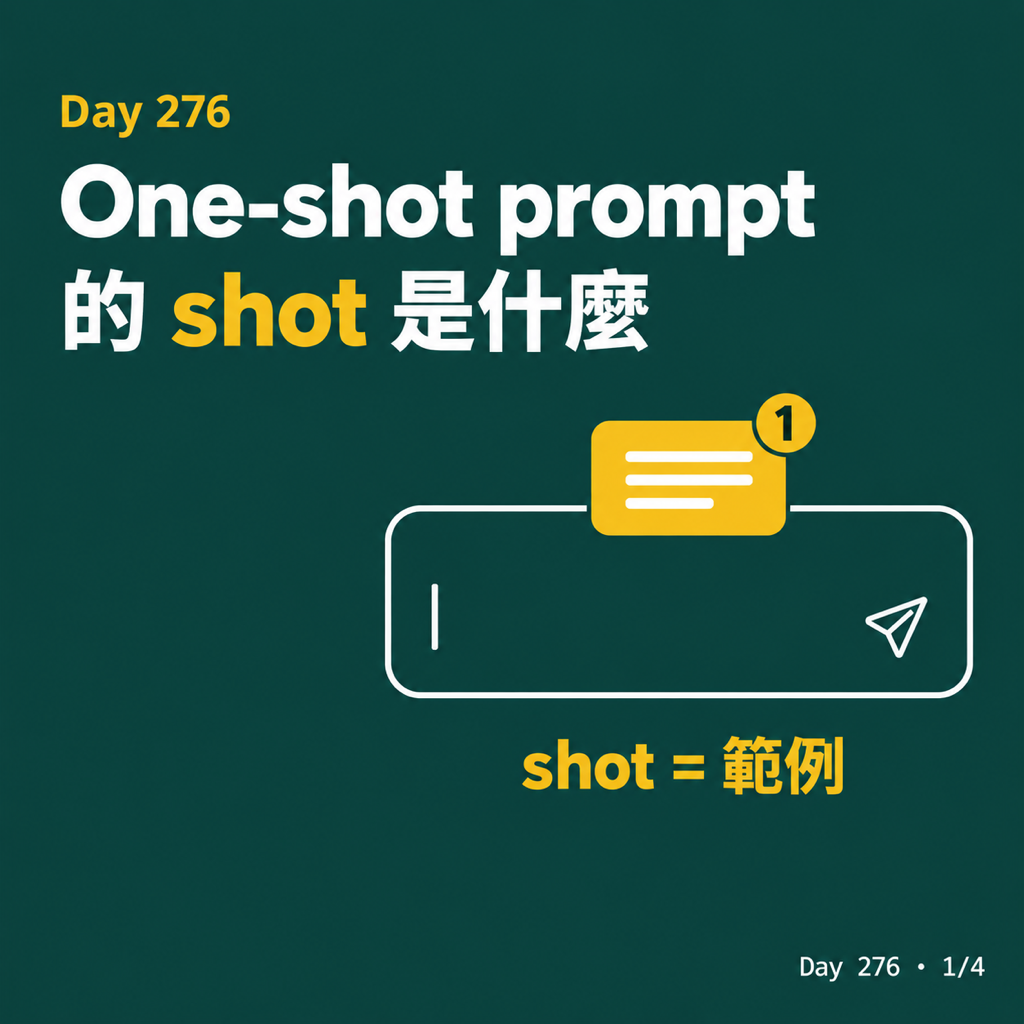 Day 276 One-shot prompt 的 shot 是什麼 — 投影片 1