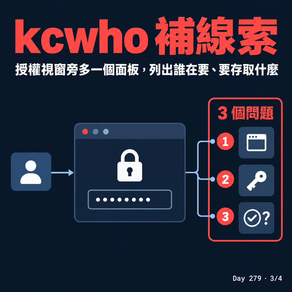 Day 279 電腦突然跳出要密碼，你知道是誰在要嗎？ — 投影片 3