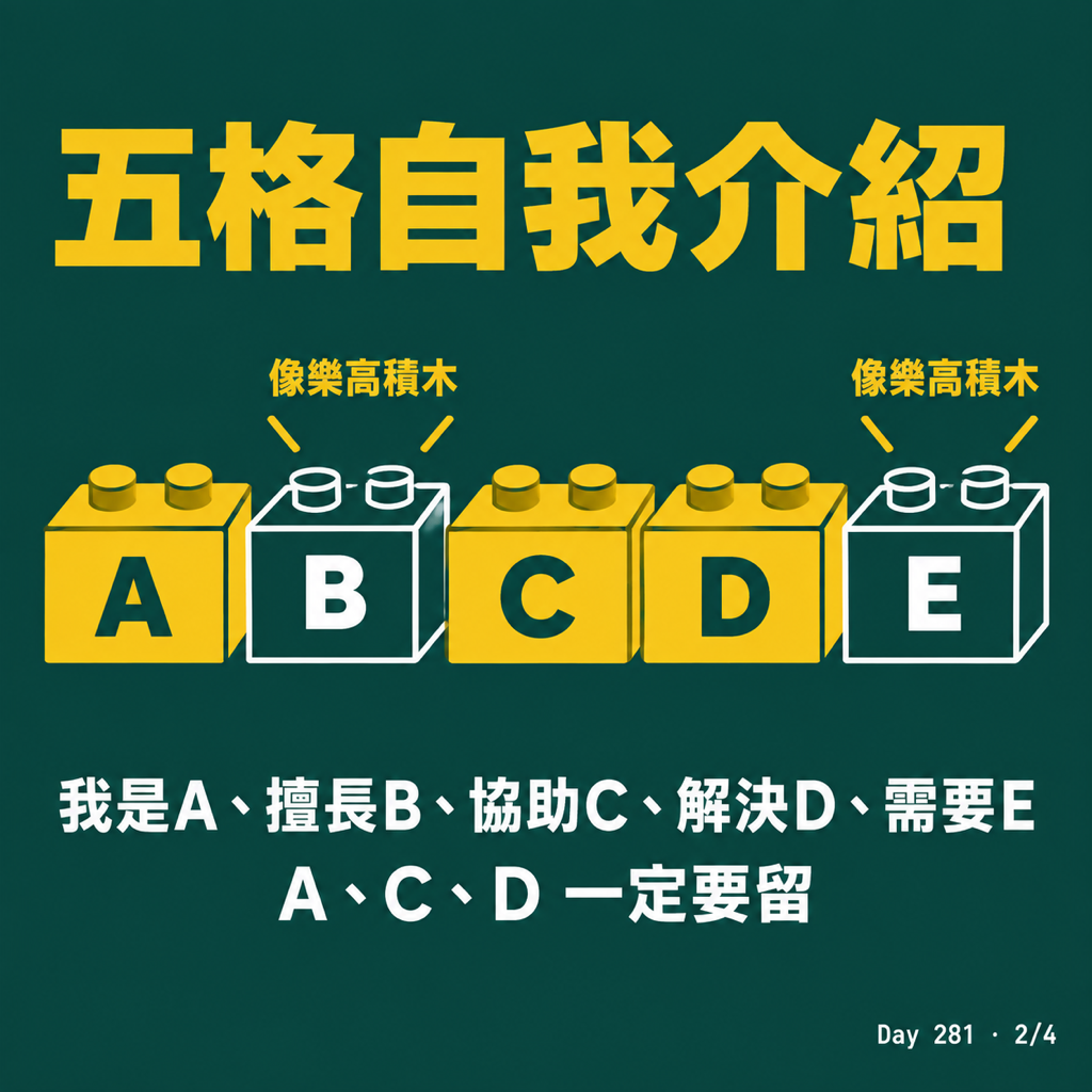 Day 281 自我介紹，是在設計別人怎麼認識你 — 投影片 2