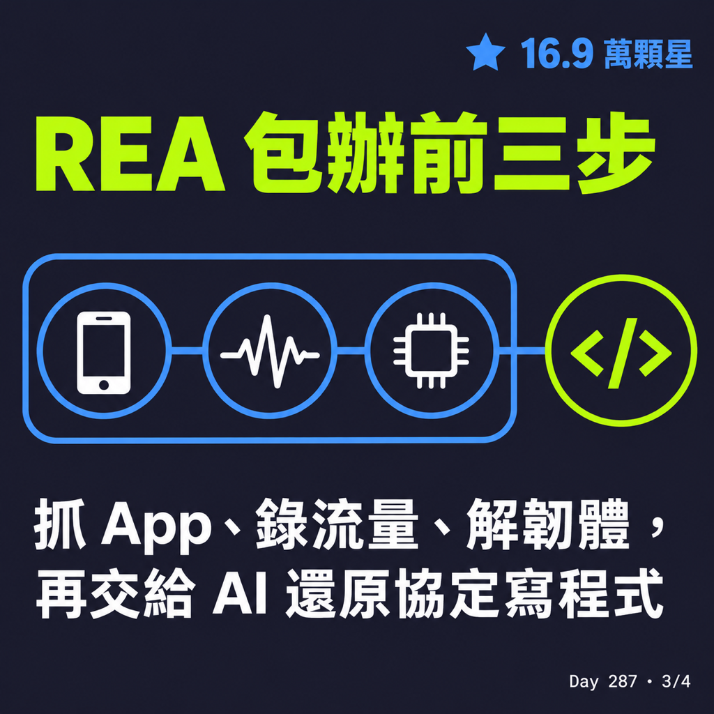 Day 287 用 AI 逆向家電的 App — 投影片 3
