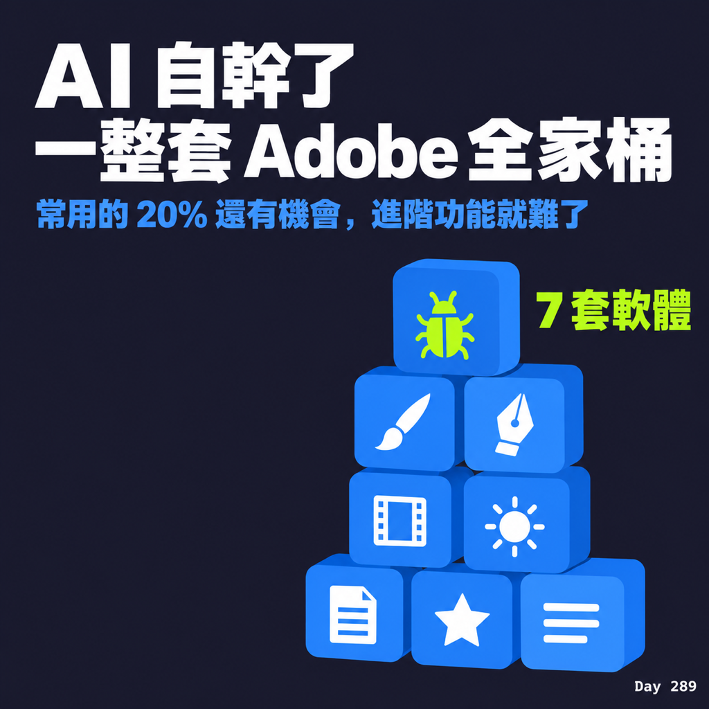 Day 289 AI 自幹了一整套 Adobe 全家桶 — 投影片 1