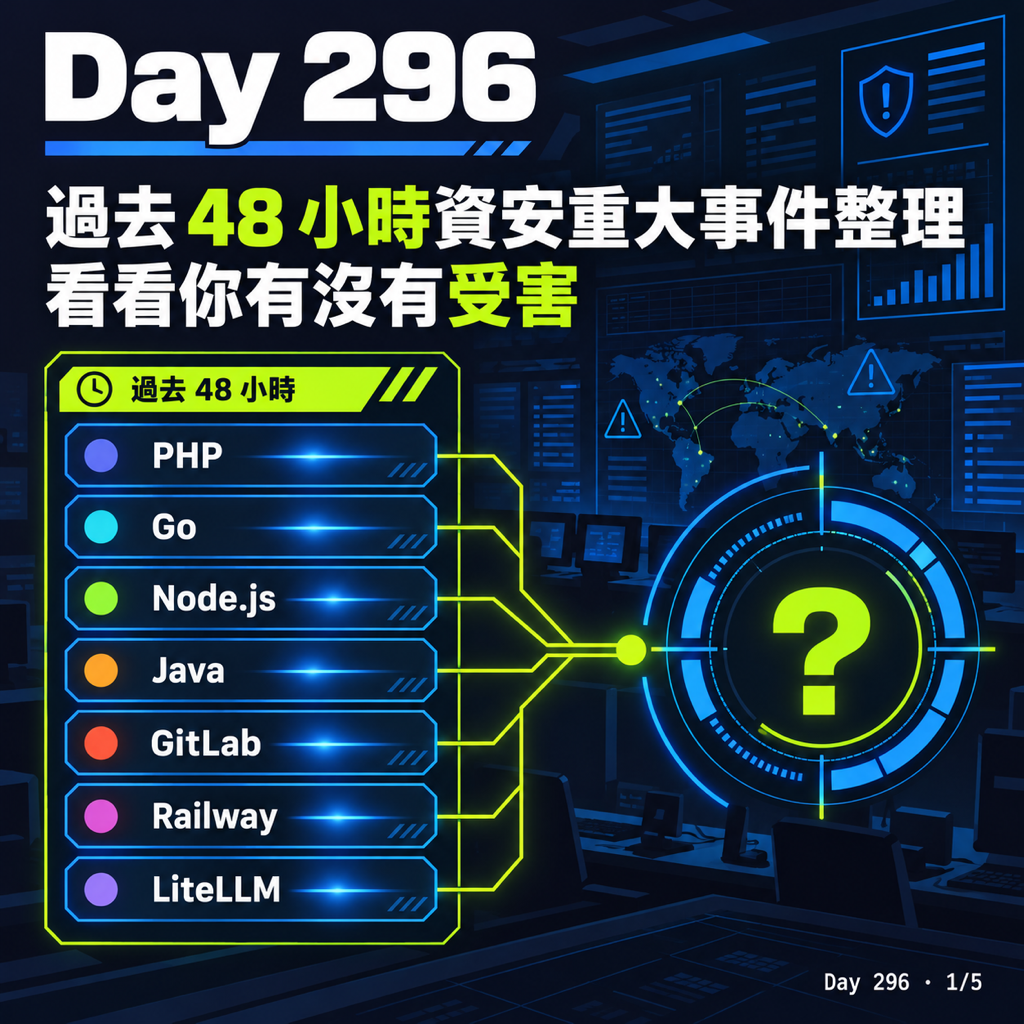 Day 296 這兩天一堆軟體發資安更新,PHP、Go、Node.js、Java、GitLab 都有,該修哪裡? — 投影片 1